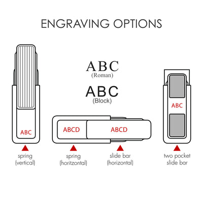 M-Clip Mother of Pearl Money Clip