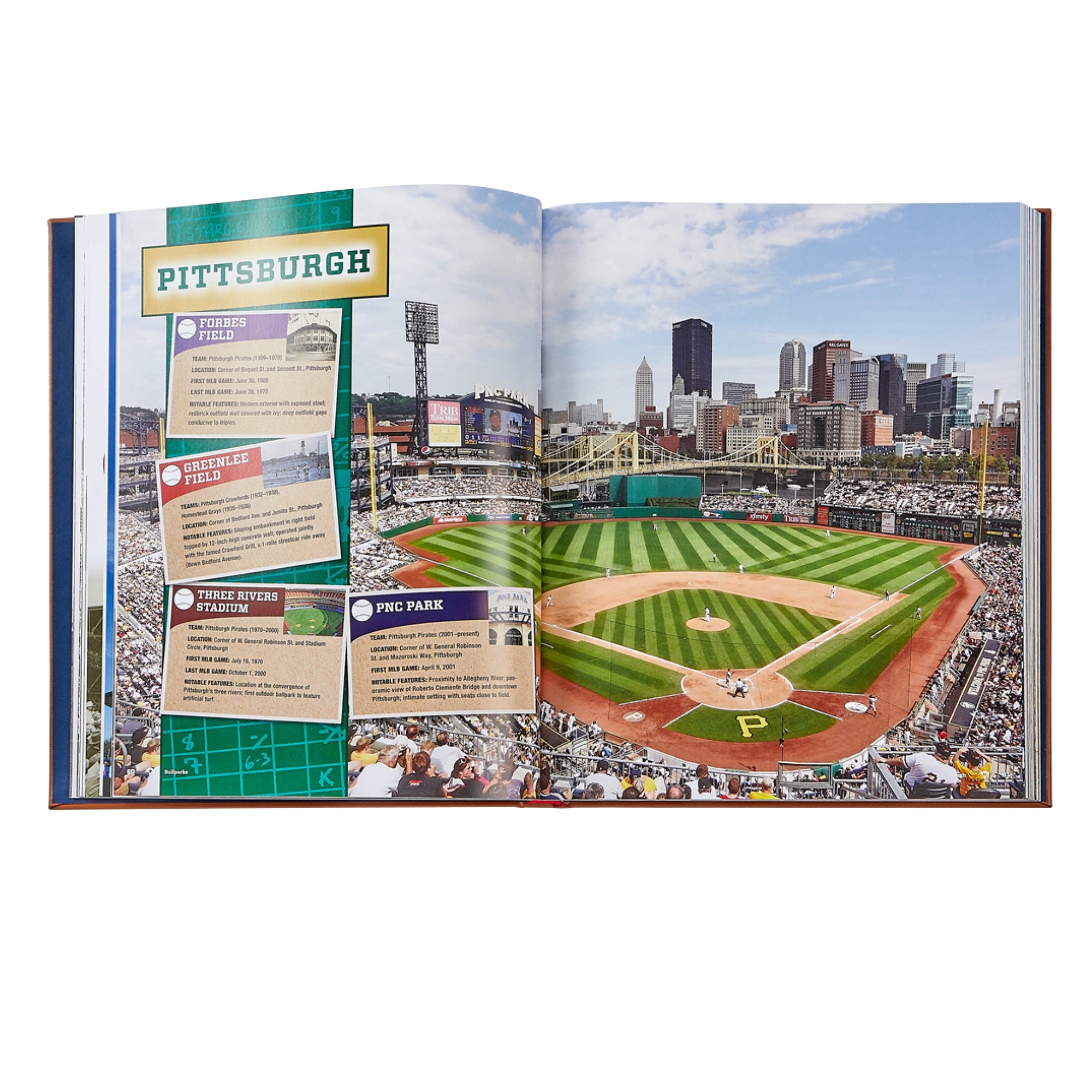 Ballparks Past & Present Keepsake Book